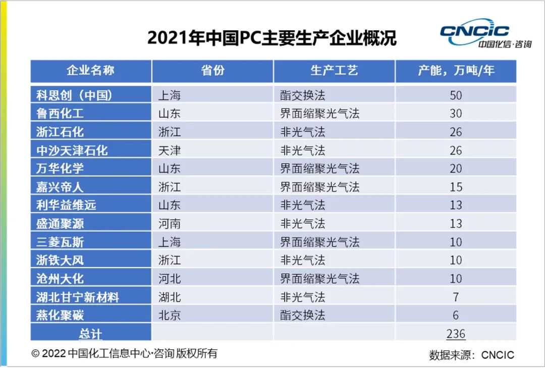 2023郑州供卵助孕机构排名公布，附郑州最大的供卵机构详情